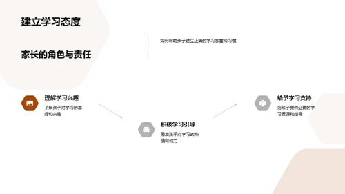 二年级学习成长指南