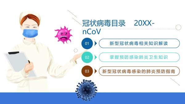 如何预防新型冠状病毒知识解读PPT
