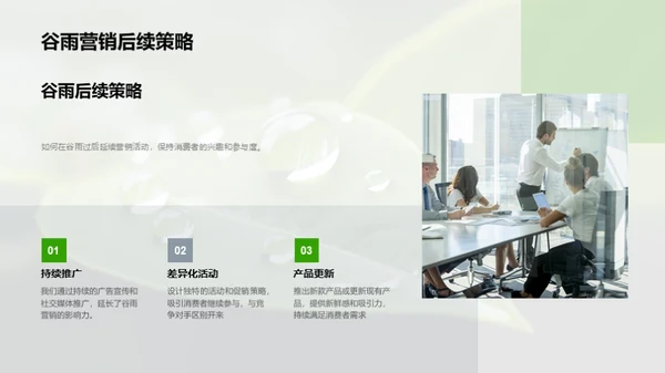 把握谷雨 营销新策略