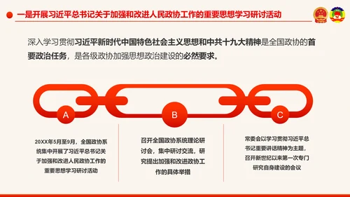 全国两会政协工作报告学习解读PPT模板