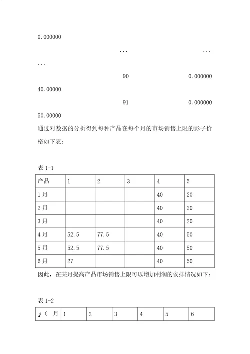 数模期末论文