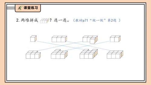【课堂无忧】人教版一年级上册-3.2 立体图形的拼搭（课件）(共37张PPT)