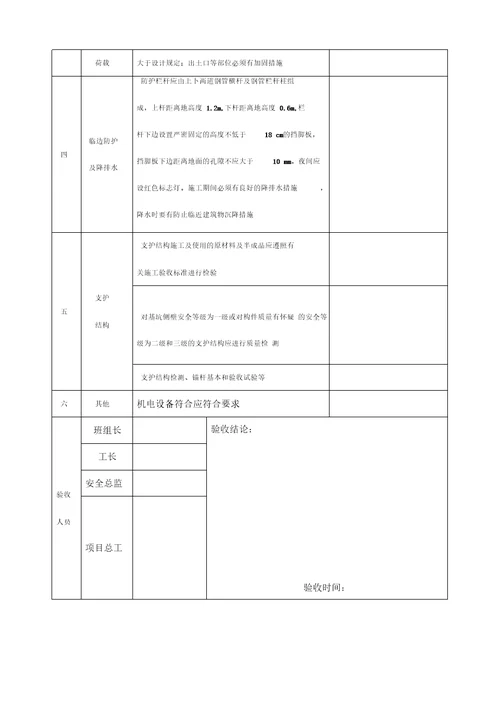 危险性较大工程验收表危大工程