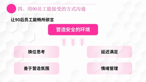 插画风团队管理如何带好团队管理者的有效沟通PPT