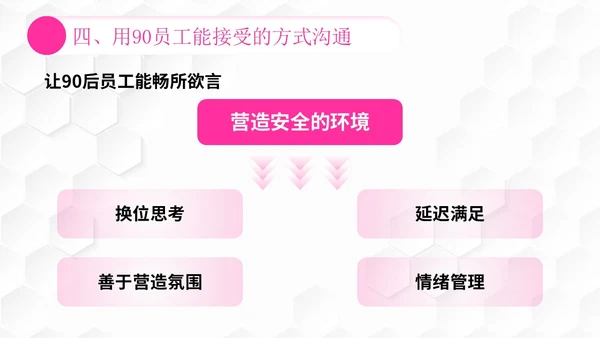 插画风团队管理如何带好团队管理者的有效沟通PPT