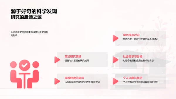 本科生开题答辩报告PPT模板