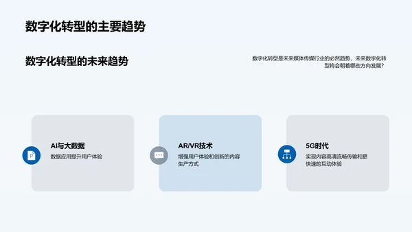 媒体传媒行业的数字化转型