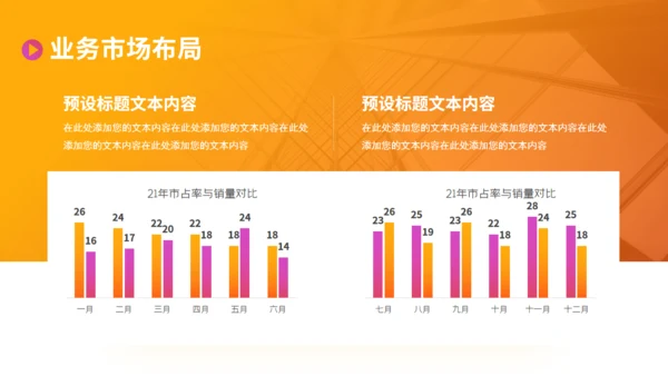 企划书潮流创意风格商业计划书通用PPT模板