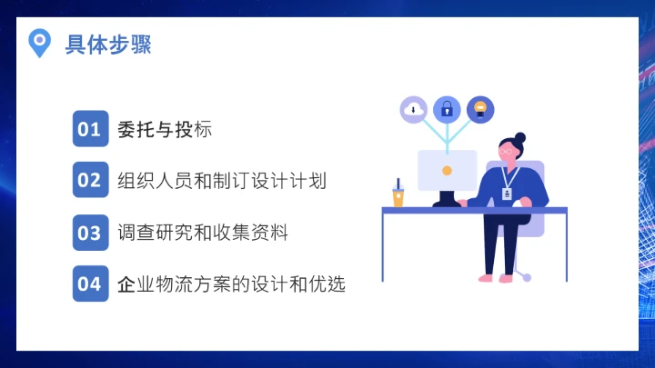 物流行业公司企业物流规划方案设计PPT