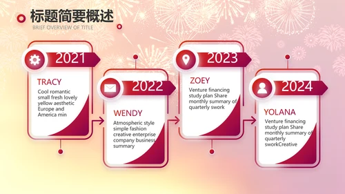 红色喜庆公司联欢晚会动态PPT