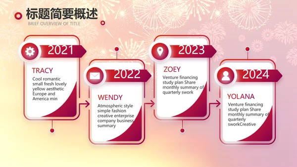 红色喜庆公司联欢晚会动态PPT