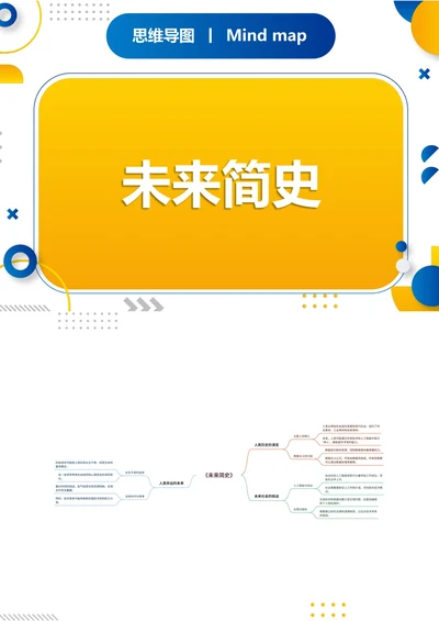 《未来简史》读书笔记,思维导图