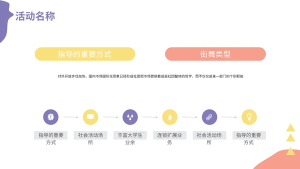 开学季街舞社团招新通用PPT模板