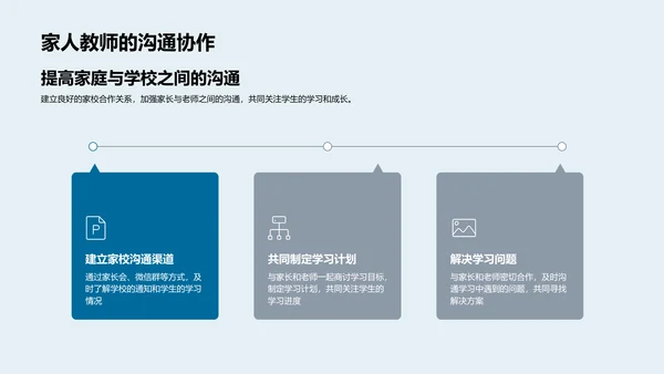 校园生活全景PPT模板