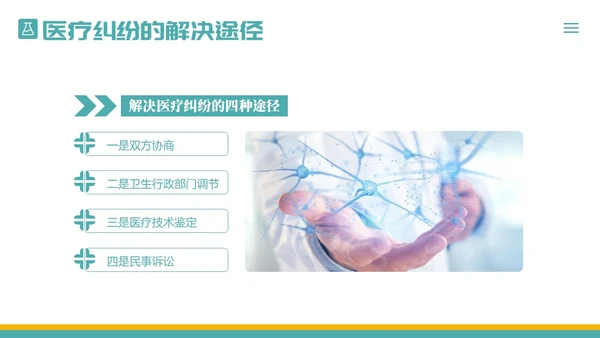 医疗纠纷防范应对处理医院医生护士医疗培训PPT课件预防