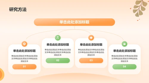 橙色小清新论文答辩PPT模板
