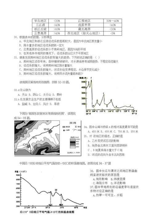 世界地理选择题