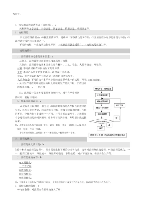 高中通用技术知识点.docx