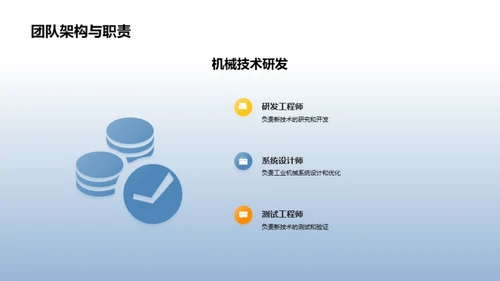 工业技术新纪元