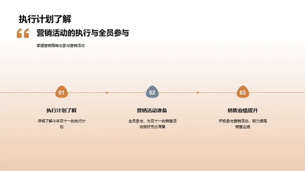 双十一保险营销策划