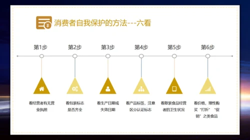 315消费者权益通用PPT模板