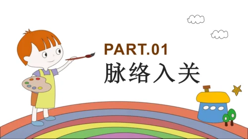 复习第一课 中学时代