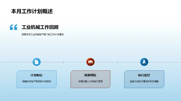 月度工业机械生产回顾