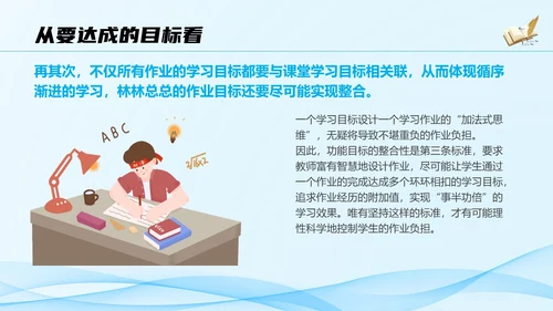 蓝色科技流体线条教师作业设计培训PPT教师培训