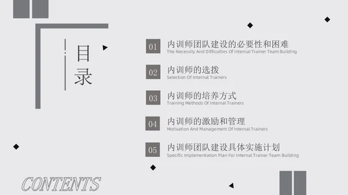 灰色商务形状风如何打造内训师团队