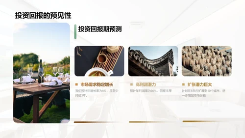 科技餐饮投资方案