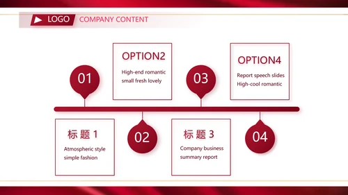高端公司品牌产品介绍策划方案工作总结PPT