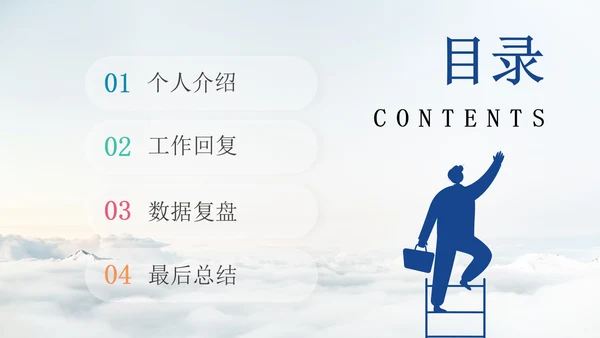 30页商务总结汇报通用目录PPT模板