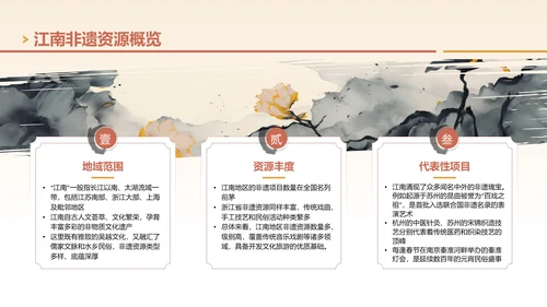 黄色国风非遗旅游路线策划PPT模板