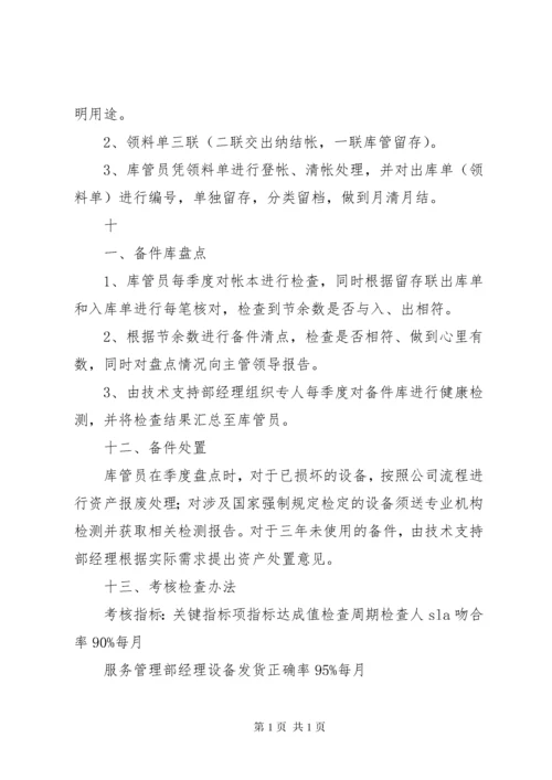 备品备件管理制度 (3).docx