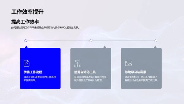 银行年度业务汇报PPT模板