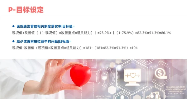蓝色实拍风院感pdca培训课件