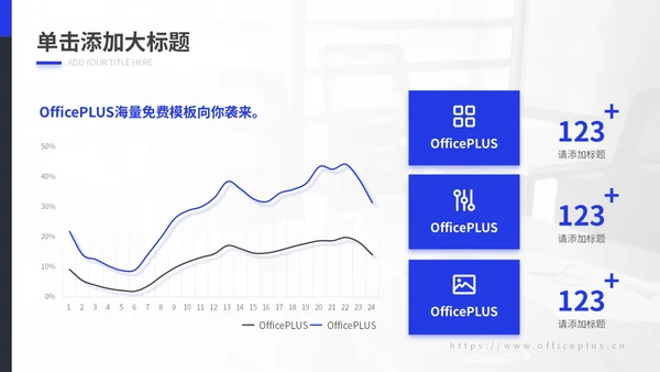蓝色商务风工作汇报通用PPT模板