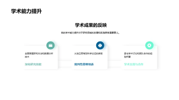 硕士之路：科研探索与实践