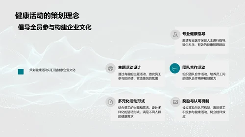 企业健康文化推广