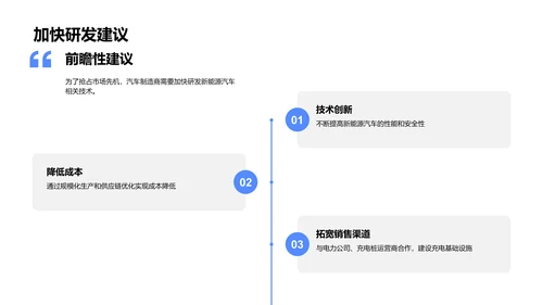 新能源汽车发展解析