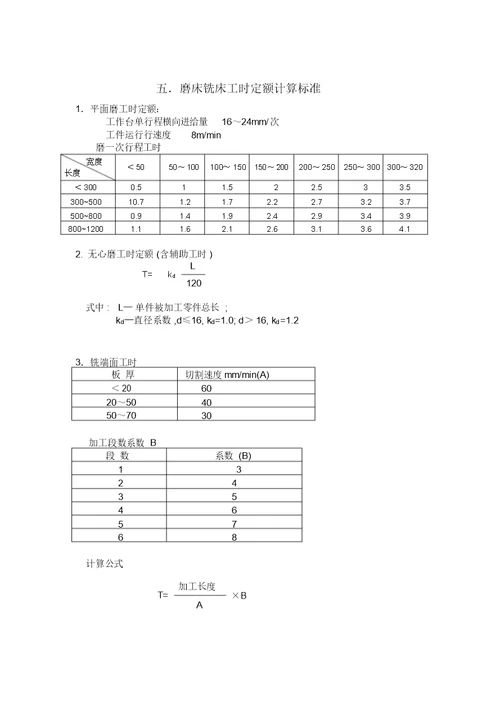 工时定额计算标准