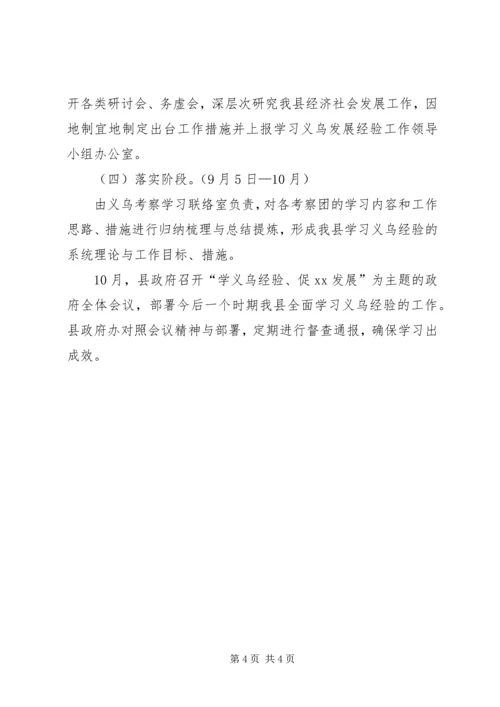 关于推广学习义乌发展经验的实施意见.docx