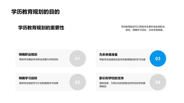 学历规划指南PPT模板
