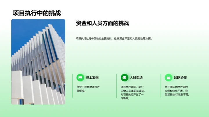 环保使命：挑战与突破