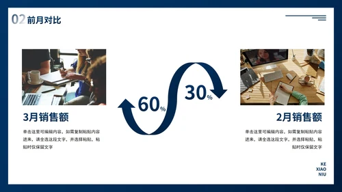 几何高级渐变商务月末工作总结PPT模板
