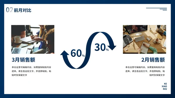 几何高级渐变商务月末工作总结PPT模板