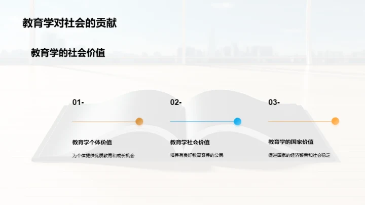 教育学：探寻与发现