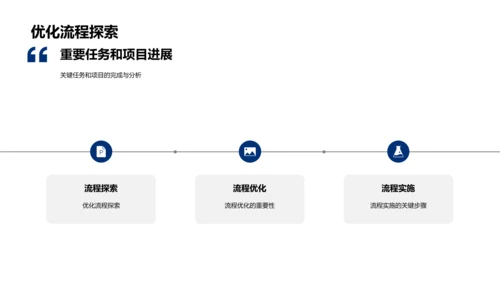 服装销售团队月报PPT模板