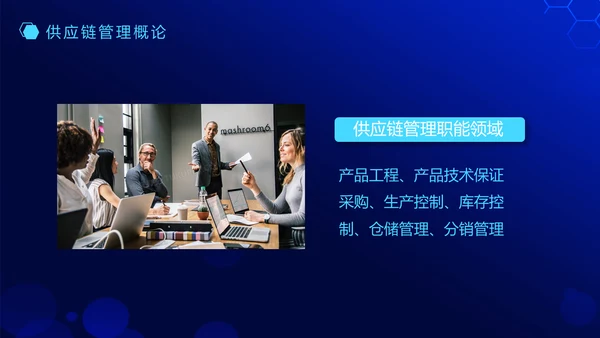 供应链管理动态通用PPT模板