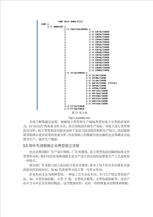 船舶制造组立流程优化分析船舶与海洋结构物设计制造专业毕业论文